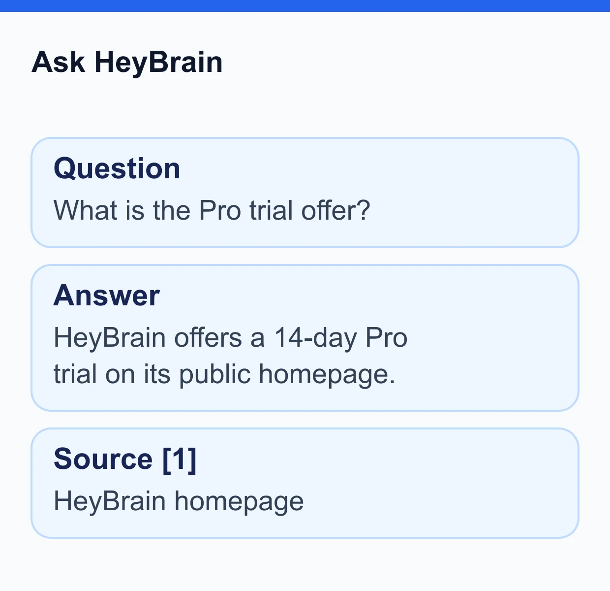 Ask HeyBrain. Question: What is the Pro trial offer?. Answer: HeyBrain offers a 14-day Pro trial on its public homepage.. Source [1]: HeyBrain homepage
