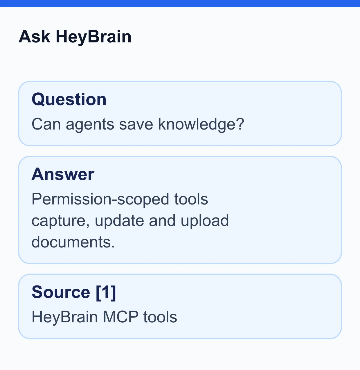Ask HeyBrain. Question: Can agents save knowledge?. Answer: Permission-scoped tools capture, update and upload documents.. Source [1]: HeyBrain MCP tools