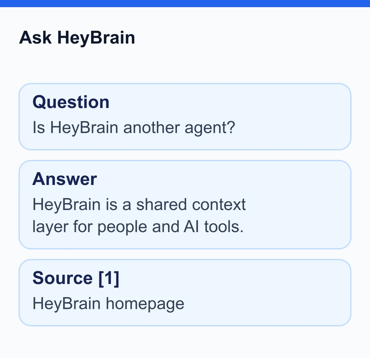 Ask HeyBrain. Question: Is HeyBrain another agent?. Answer: HeyBrain is a shared context layer for people and AI tools.. Source [1]: HeyBrain homepage